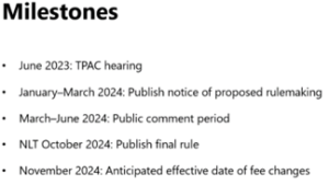 USPTO Milestones for Proposed Trademark Fees (May 8, 2023)